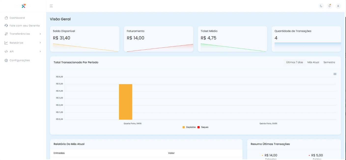 Gateway De Pagamentos Pixup + Bspay Funcional - Imagem 2
