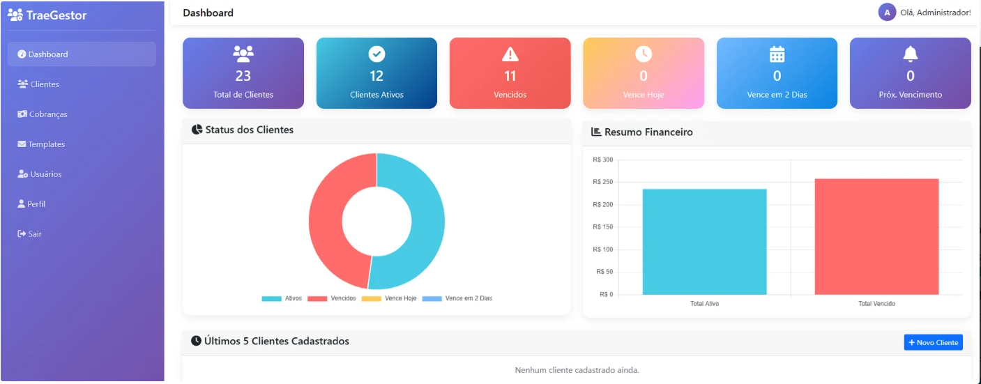 Gestor de Clientes com Envio Manual